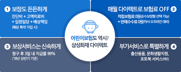 어린이보험도 역시! 삼성화재 다이렉트